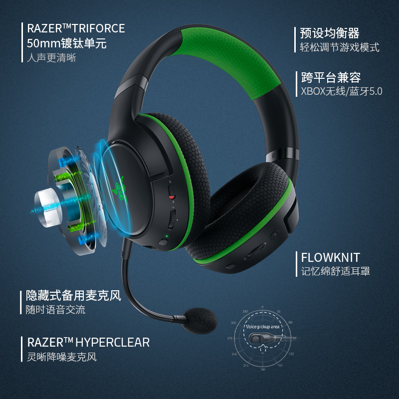 Razer雷蛇耳机带麦噬魂鲨XBOX主机笔记本电脑游戏电竞头戴式无线-图1