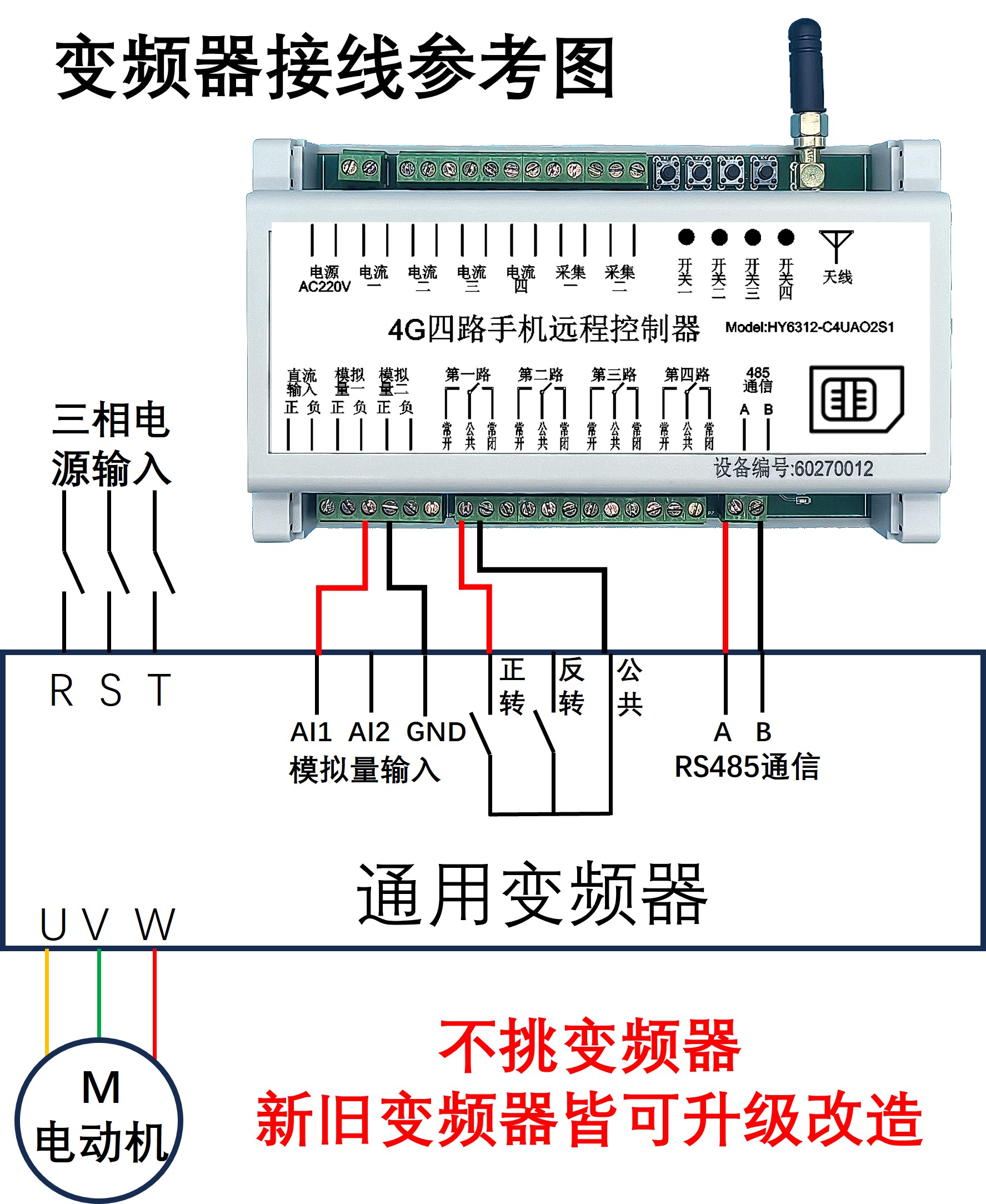 变频器远程控制器 手机调速 变频器远程监控 远程启停 模拟量调速