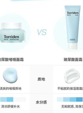 韩国Torriden桃瑞丹玻尿酸面霜
