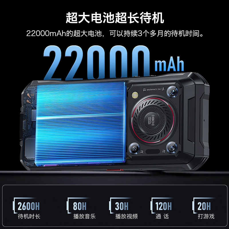 欧奇WP33pro三防智能手机5G大音量防水夜视22000毫安电池超长待机 - 图1