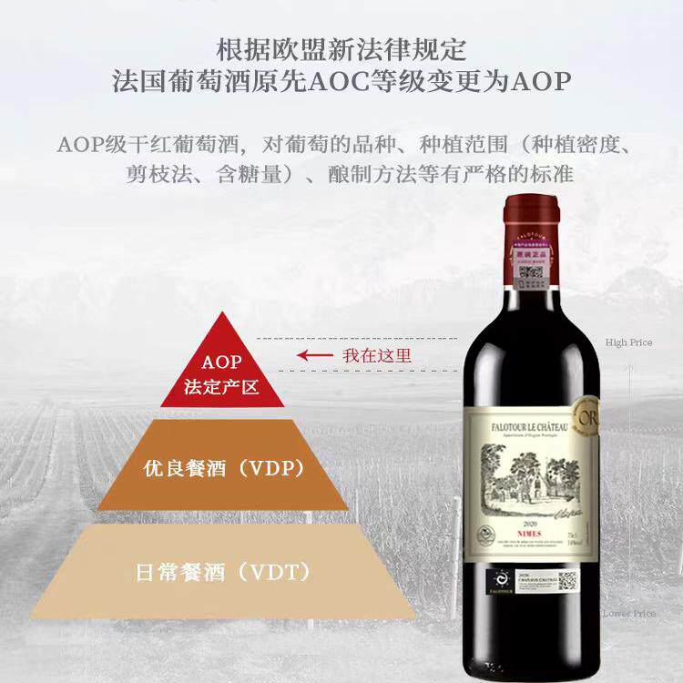 法国原酒进口红酒整箱干红葡萄酒14度AOP庄园酒业运营6支装送礼