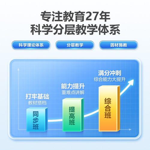 步步高学习机A2一年级到高中学生小学课本同步点读机家教平板电脑-图1