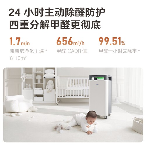 352空气净化器X89C家用母婴除甲醛TVOC菌花粉烟霾异味空气净化机 - 图1