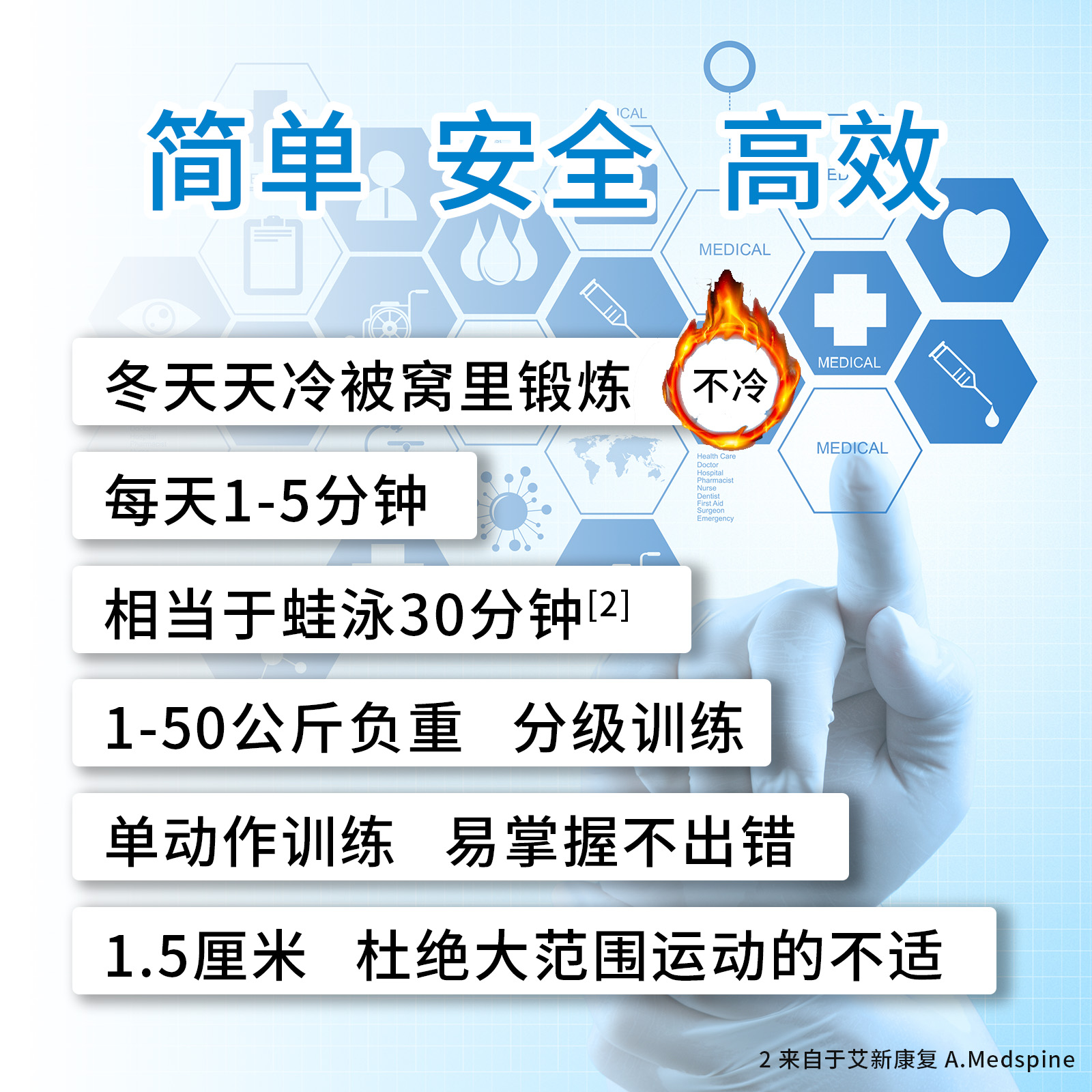 艾新Medspine颈椎抗阻锻炼器材腰椎变直驼背矫正曲度颈部富贵包脖 - 图1