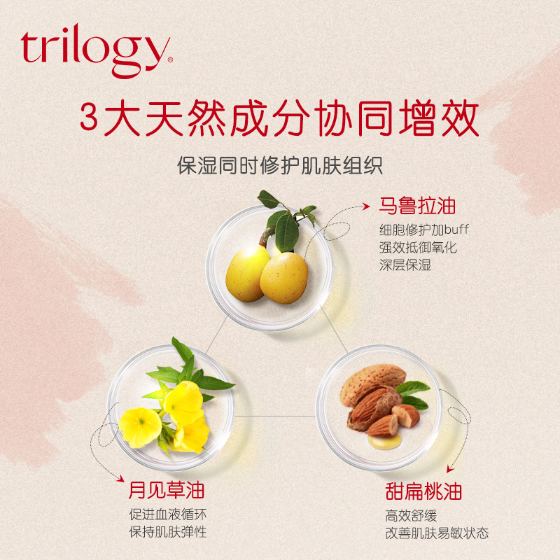 trilogy 萃乐活玫瑰果保湿面霜60ml保湿补水滋养滋润舒缓修护肌肤 - 图1