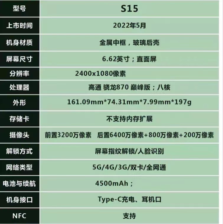 vivo S15全网通5G智能手机骁龙870超感光影像美颜拍照游戏双卡-图0