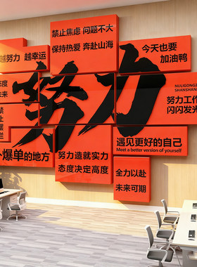 企业文化墙面贴纸会议办公室装饰员工激励志标语公司背景团队布置