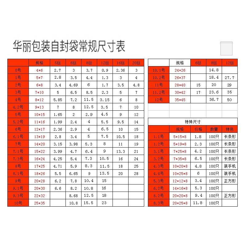 PE袋20*30CM(100个)自封袋包装袋塑料袋封口袋锁口袋密封袋 - 图0