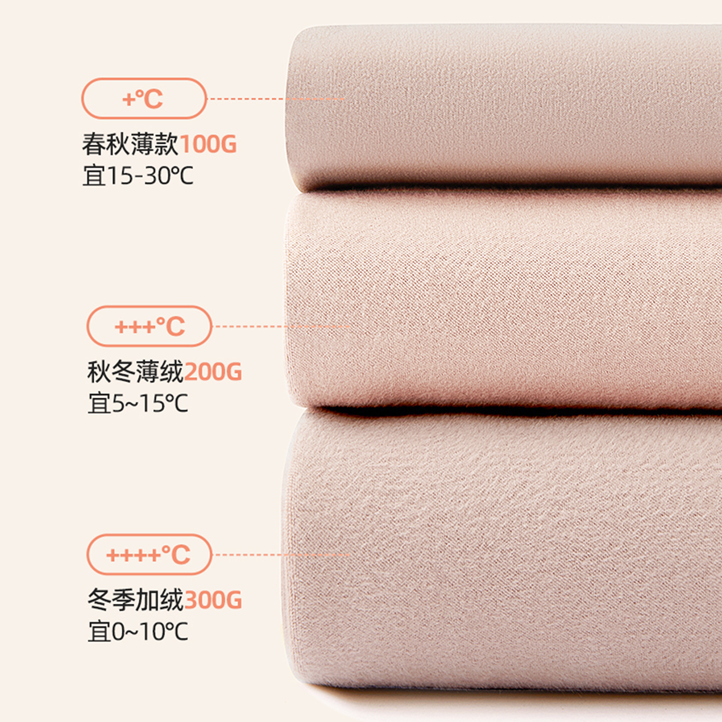 高个子0D光腿神器女秋冬款加长版黑透肤丝袜女加绒加厚打底连裤袜 - 图3