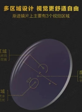 浅色墨镜近视蓝光内渐进超轻
