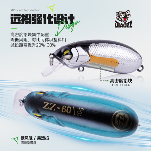 钓之猪路亚饵摇滚米诺CC50/60/35/40缓沉翘嘴鲈鱼鳜鱼ZZ系列假饵 - 图1