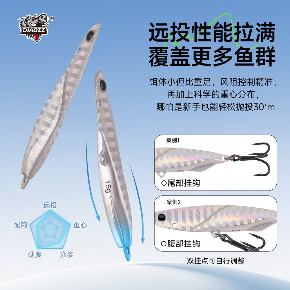 钓之猪路亚饵怒流铁板远投飘落vib微物溪流翘嘴军鱼鲈鱼鳜鱼假饵,淘宝优惠券,粉丝福利购,淘宝优惠卷