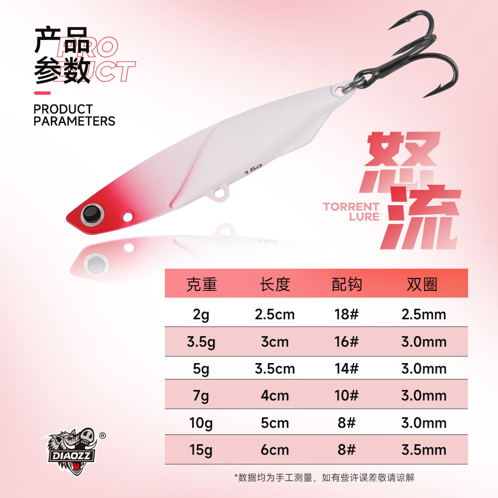 钓之猪路亚饵怒流铁板远投飘落vib微物溪流翘嘴军鱼鲈鱼鳜鱼假饵,淘宝优惠券,粉丝福利购,淘宝优惠卷