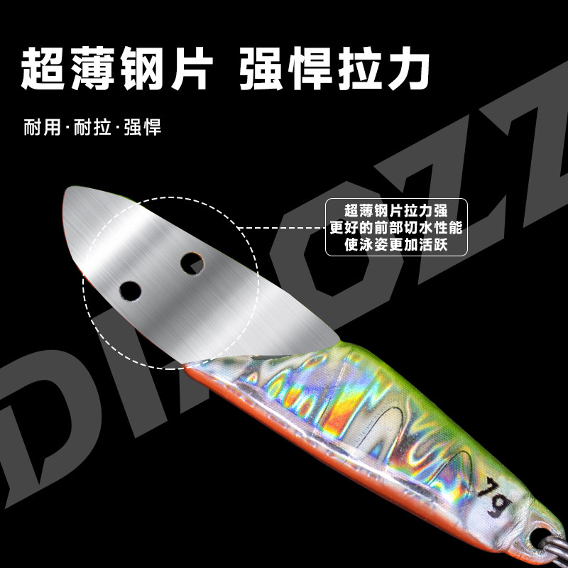 钓之猪路亚饵浪猪铁板超薄VIB飘落远投溪流翘嘴鲈鱼鳜鱼鳡鱼假饵,淘宝优惠券,粉丝福利购,淘宝优惠卷