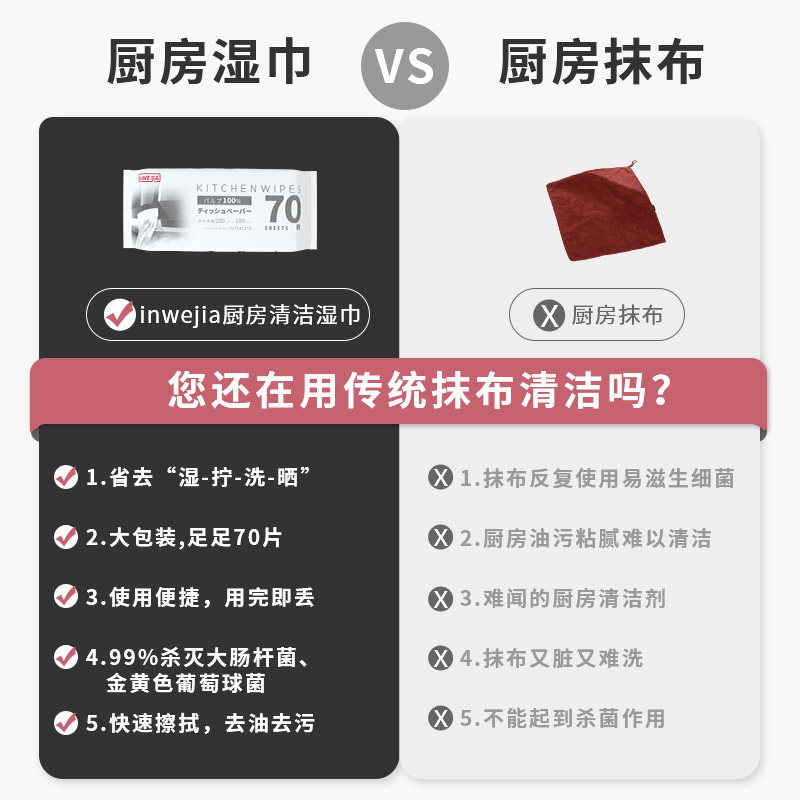 inwejia清洁去一次性大包湿巾纸 inwejia湿巾