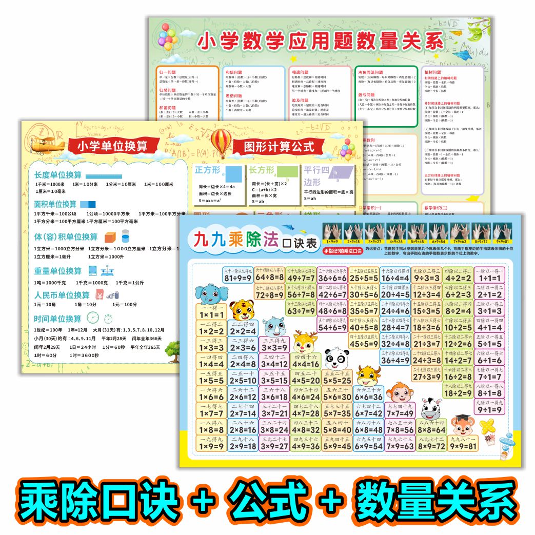 二年级九九乘除法口诀表全套重点必背知识点挂图识字数学公式墙贴 - 图2