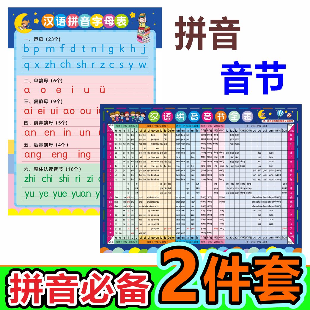 儿童20以内加减法口诀表挂图全套一年级10以内分解墙贴拼音识字 - 图2