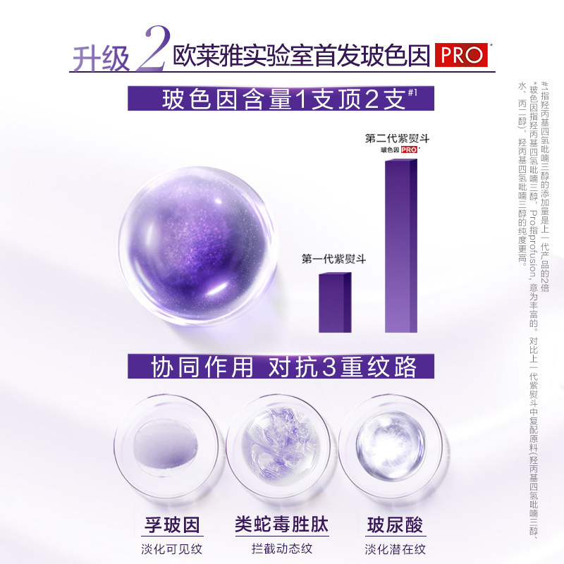 欧莱雅紫熨斗去干纹抗皱全脸眼霜 loreal欧莱雅欧美斯眼霜