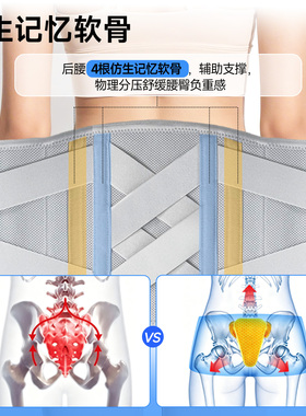 骶髂关节保护透气加压固定护腰带