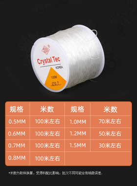 穿珠子手串绳耐磨透明手串绳