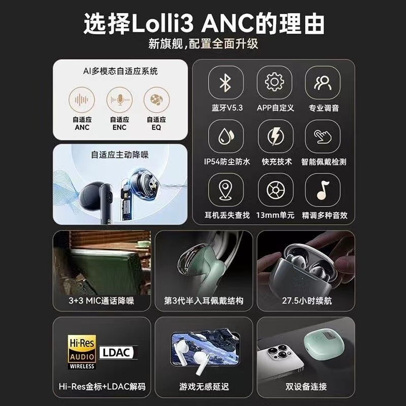 Edifier/漫步者 LOLLI3 ANC半入耳式主动降噪无线蓝牙耳机5.3音乐 - 图1