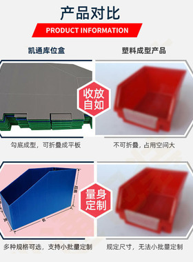 展示盒库位盒凯通分类收纳