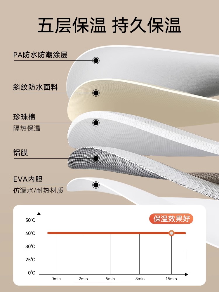 可折叠泡脚桶高深过小腿家用宿舍保温便携式旅行洗脚盆足浴泡脚袋