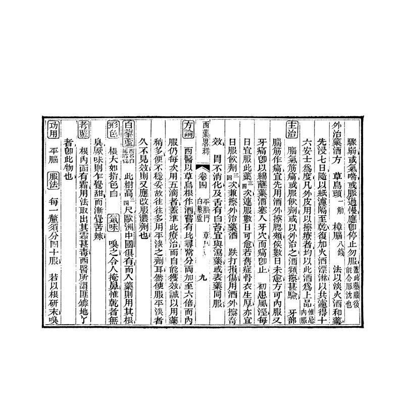 (新增)西药略释孔继良撰  医药卫生书籍 - 图0