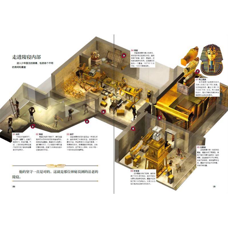 古埃及法老萨拉·班克斯  历史书籍 - 图1