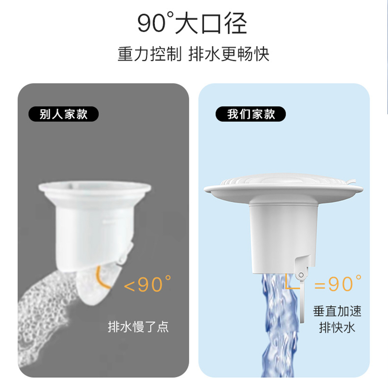 地漏防臭器下水道防臭盖反味神器防虫厕所地漏防臭器封口盖地漏芯 - 图0