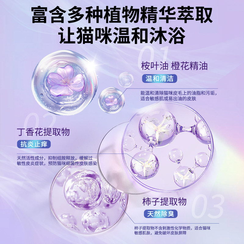 【新品】雪貂留香猫咪洗护合一沐浴露抑菌除螨去味除臭持久洗澡液,淘宝优惠券,粉丝福利购,淘宝优惠卷