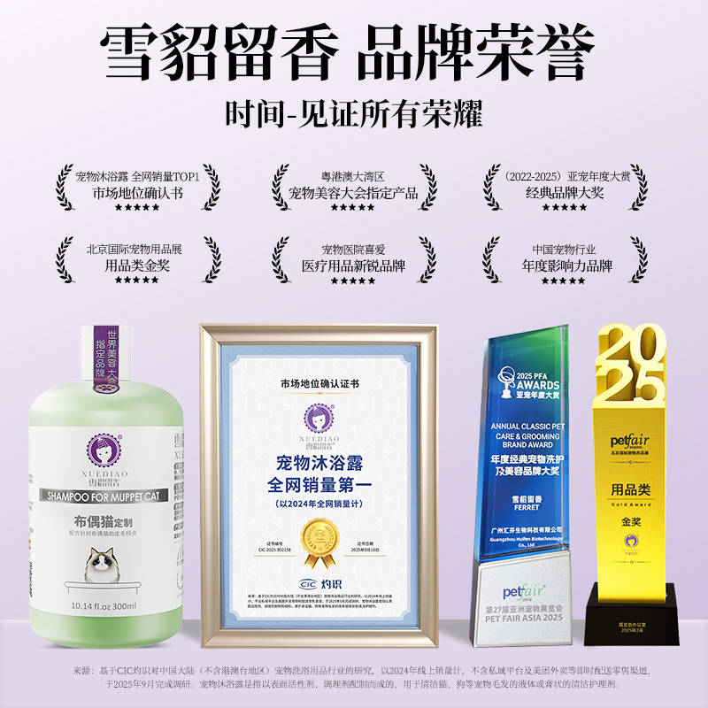 商品缩略图 2