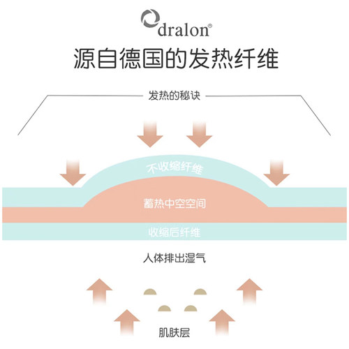 婴儿德绒蓄热连体衣宝宝冬装打底保暖内衣春秋冬睡衣哈衣家居爬服 - 图1