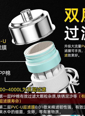 可视化滤芯窗口大流量净水