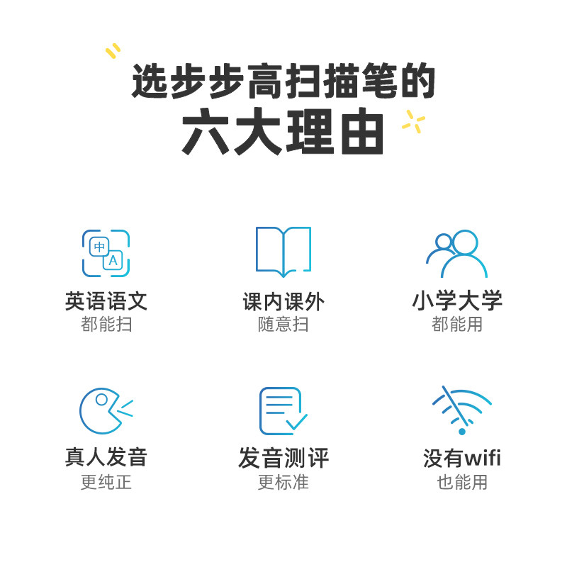 【官方正品】步步高扫描笔f5英语 步步高光锐盛业电子辞典