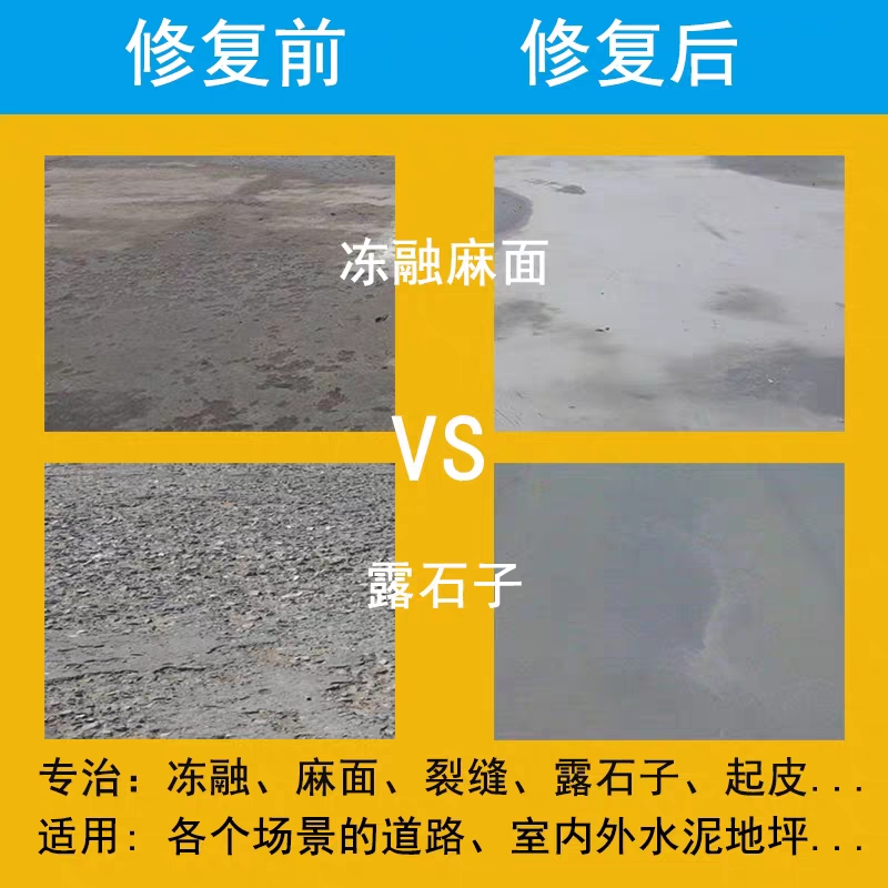 水泥混凝土路面快速修补料地面裂缝起砂起皮露石子道路快速修补料-图1