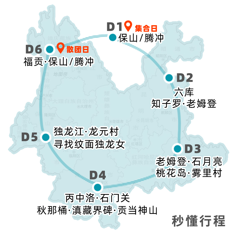 保山腾冲怒江老姆登村知子罗丙中洛独龙江怒江峡谷6天5晚私家团 - 图1