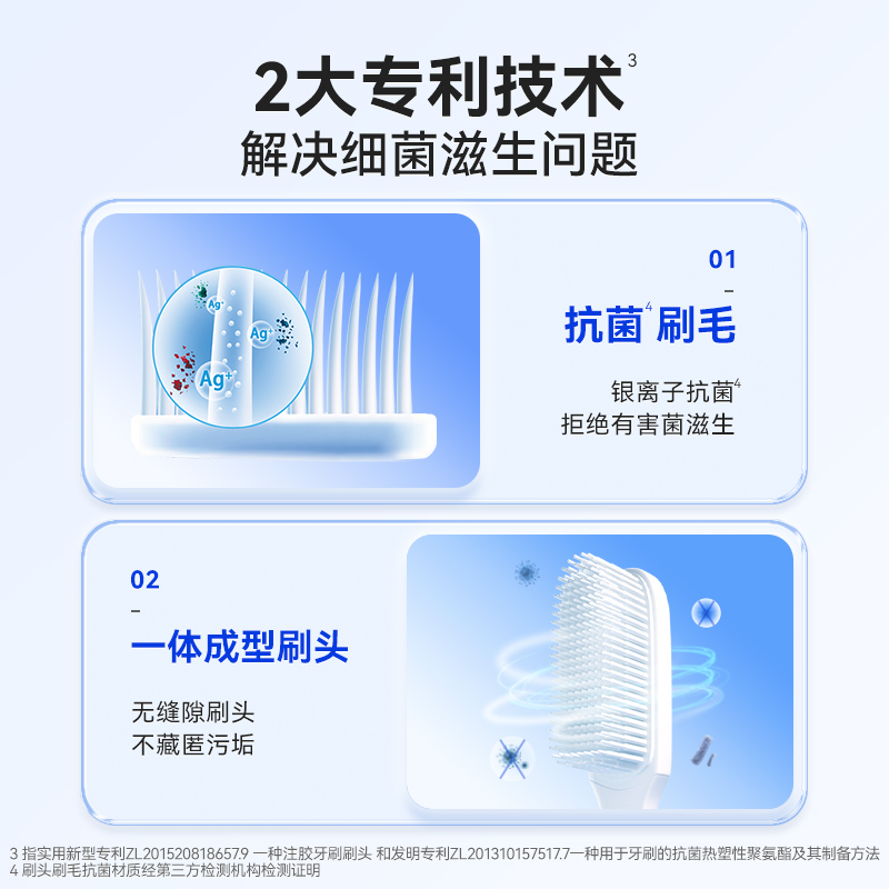 纳美纳米3段式软胶牙刷1015芯柔清洁牙齿呵护牙龈情侣2支装-图2