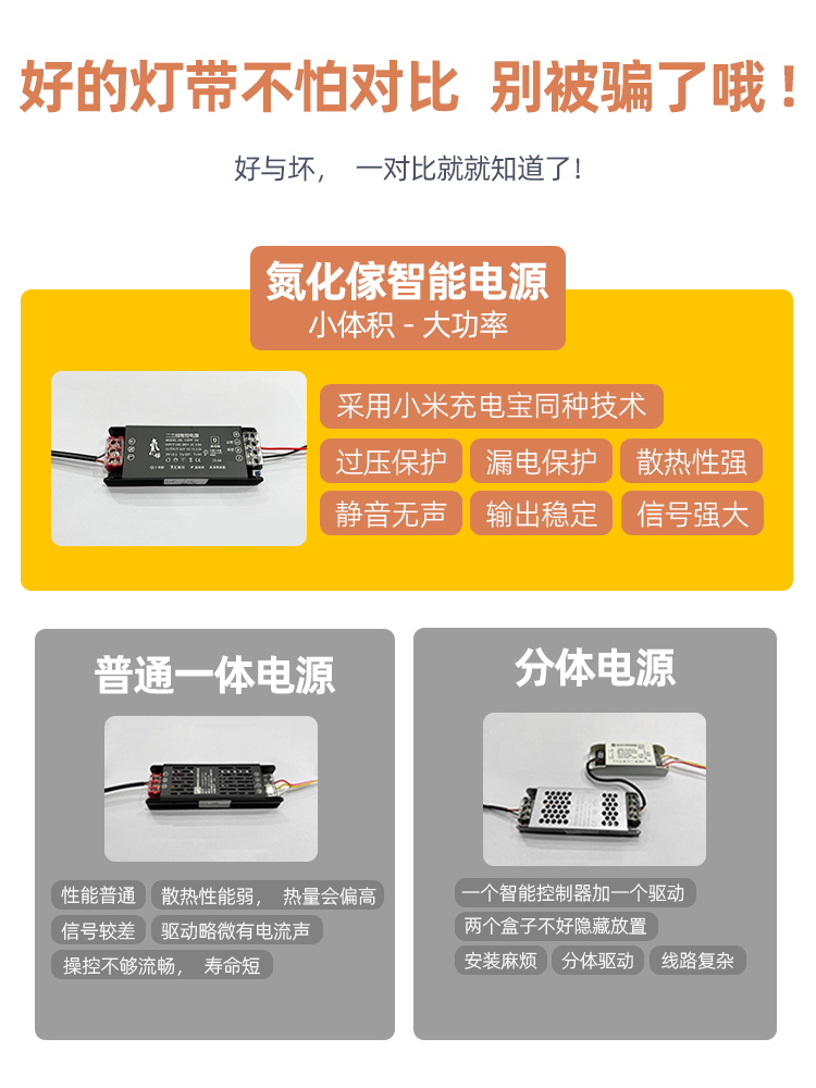 米家智能COB灯带灯条家用低压24V自粘线性灯线条灯2线全光谱灯带 - 图3