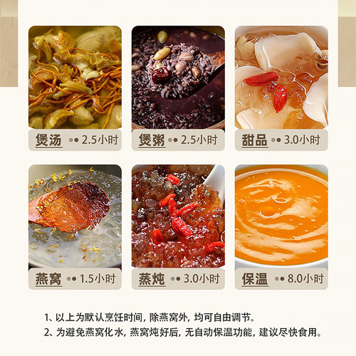 小熊蒸锅炖锅电蒸锅多功能隔水炖家用全自动早餐机煮粥煲汤电炖锅 - 图1