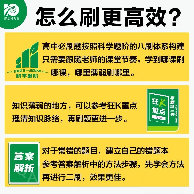 浙江通用高一必修高二选择性必修1234任选 2025高中必刷题语文数学英语物理化学生物地理历史政治含狂K重点新教材教辅书理想树-图1