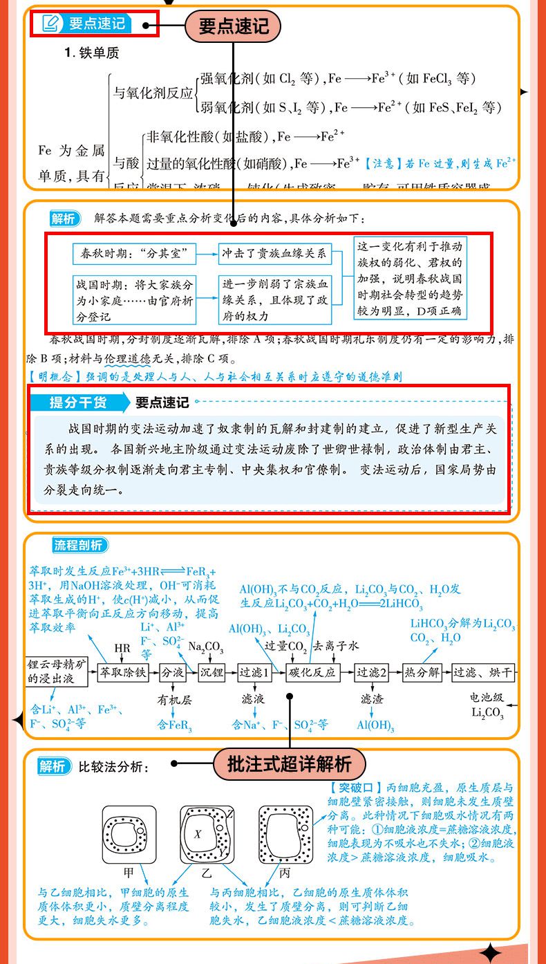 任选 2024新版试题调研第一辑高三语文数学英语物理化学生物政治历史地理文综理综高考超重点1第1辑新高考专项练习复习资料书代销 - 图3