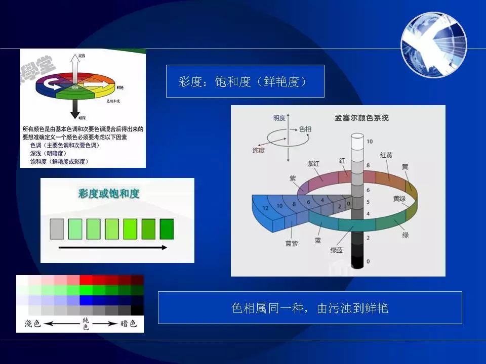 快捷调漆叶老师个人总结2023喷漆调色汽车美容非出版物…介意勿拍-图1