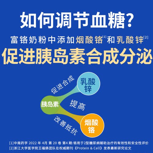 糖尿人糖人阿尔发牌富铬奶粉早餐牛奶粉无糖精无蔗糖糖尿人代餐 - 图3