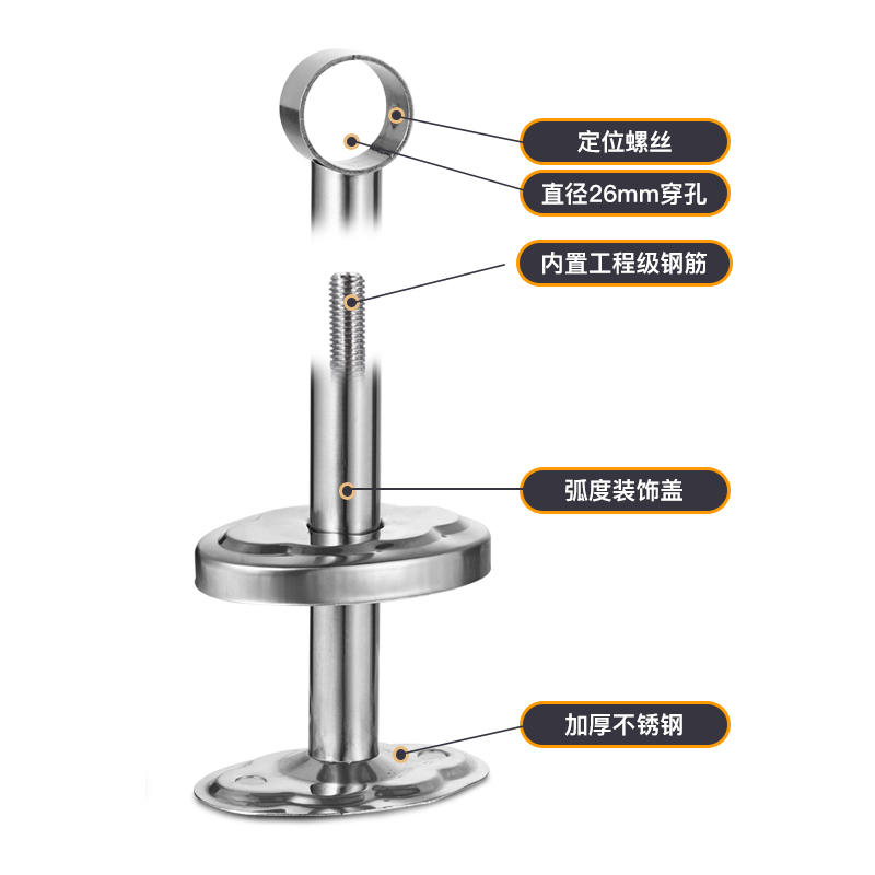 晾衣杆阳台顶装固定式晒衣杆凉衣捍晾衣架一根杆不锈钢管子杆子-图2