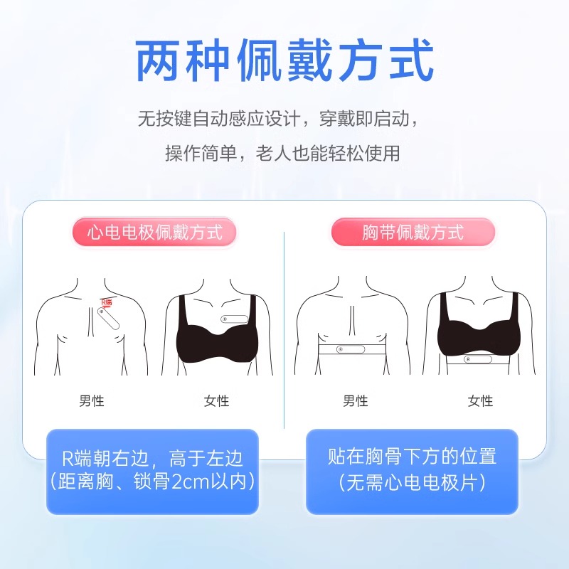 乐普动态心电仪72小时心电图检测仪记录24小时家用心脏监护仪 - 图1