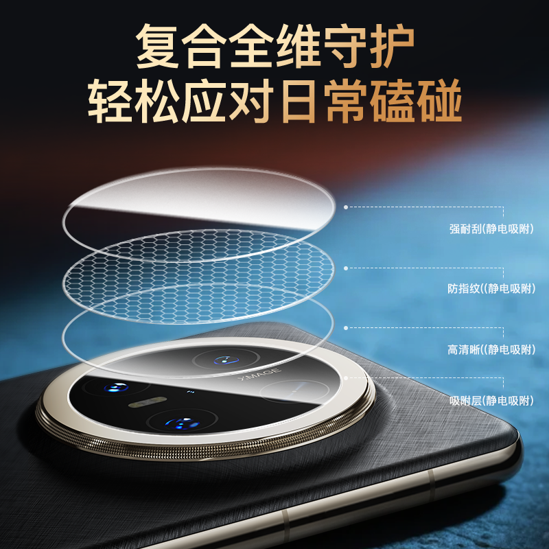 适用华为Mate80pro镜头膜手机镜头保护贴mate80 RS非凡大师后摄像头保护膜配件80ProMax盖70pro max防rs刮摔,淘宝优惠券,粉丝福利购,淘宝优惠卷