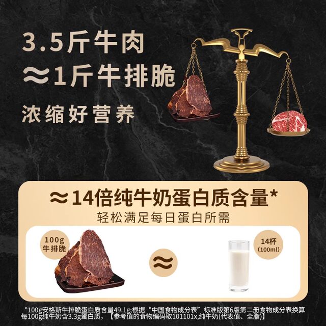 Angus steak crispy snacks to satisfy your cravings