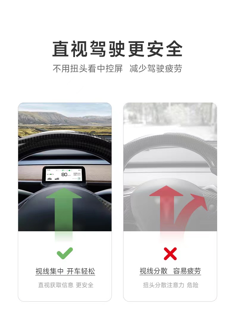 适用于tesla特斯拉model3/Y仪表盘 昱希min智能液晶码表车速抬头 - 图0