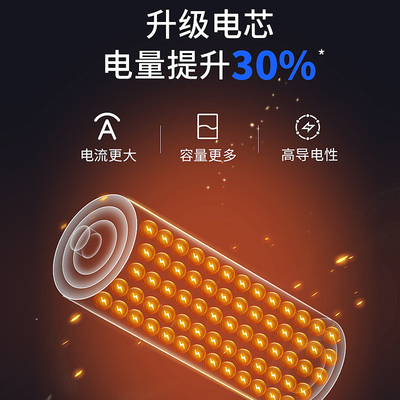 飞利浦碳性5号电池7号干电池20粒装适用低耗电玩具/遥控器挂钟闹钟/电子称计算器五号7号电池